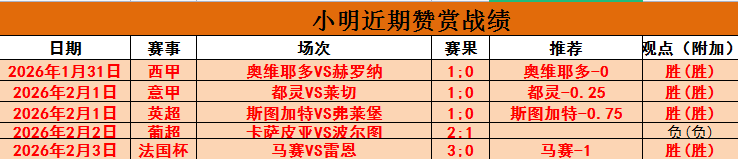 黄淮海主产,区冬小麦田,间管理正加,立博体育官网,立博体育平台,立博体育链接,立博体育官方