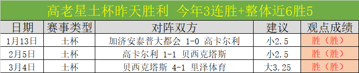 岁篮球奇才,独揽,刷新,立博体育官网,立博体育平台,立博体育链接,立博体育官方